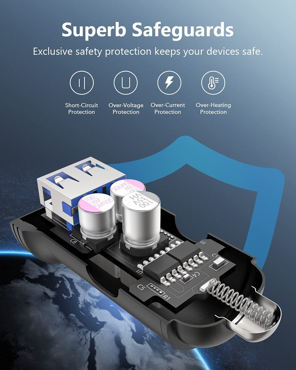 Dual Port 48W USB-C Car Charger