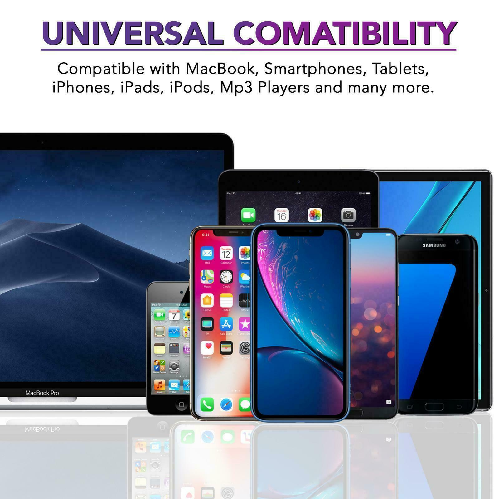 Fast Dual USB-C Car Charger for iPhone & Android