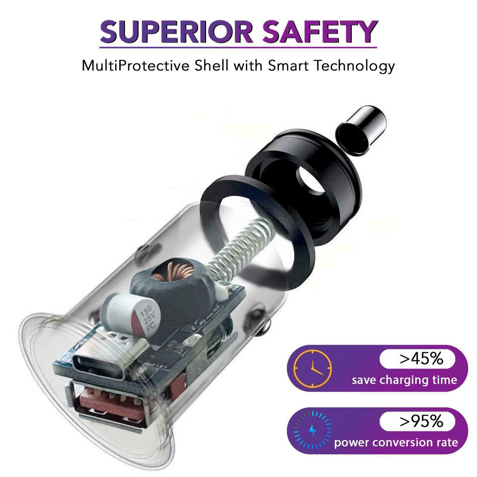 Fast Dual USB-C Car Charger for iPhone & Android