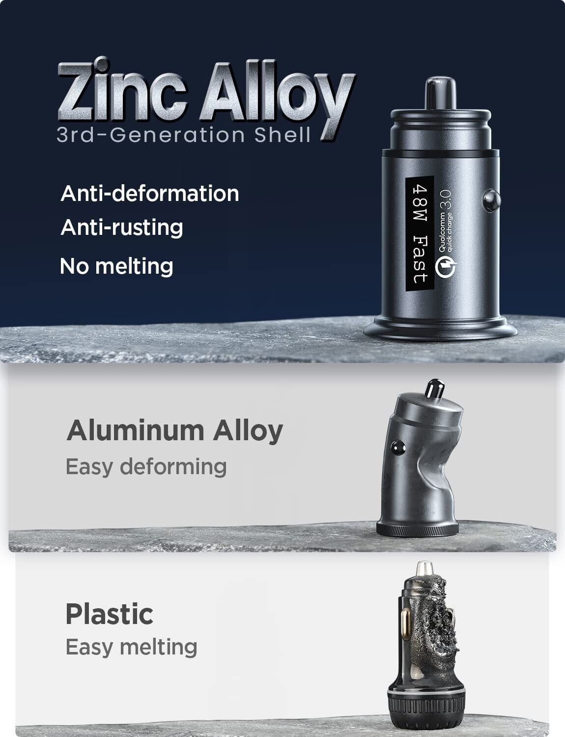 2-Port USB-C Car Charger for Smartphones