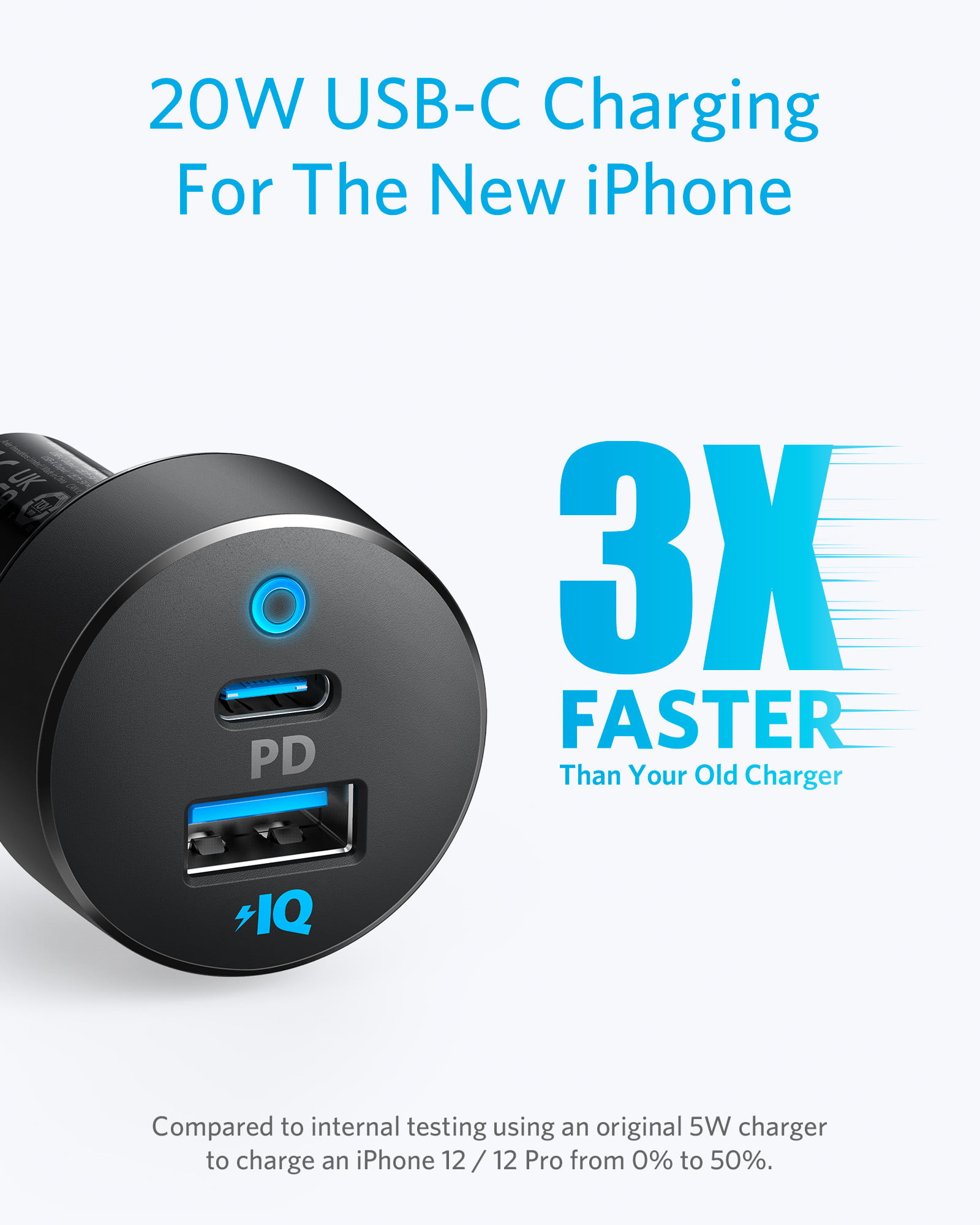 Anker Compact Type C Car Charger