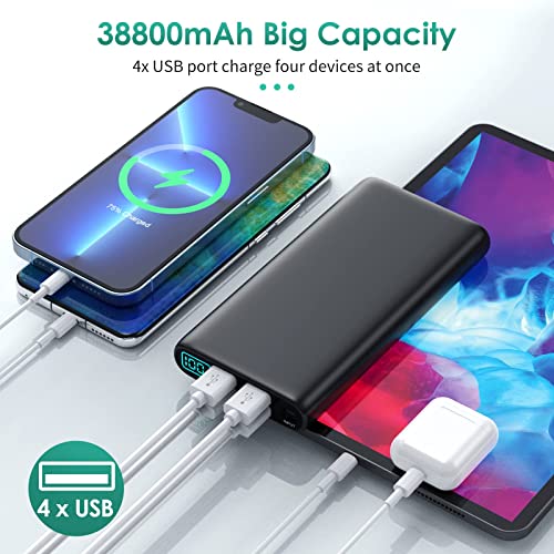 4-Port USB-C Power Bank for Mobile Devices