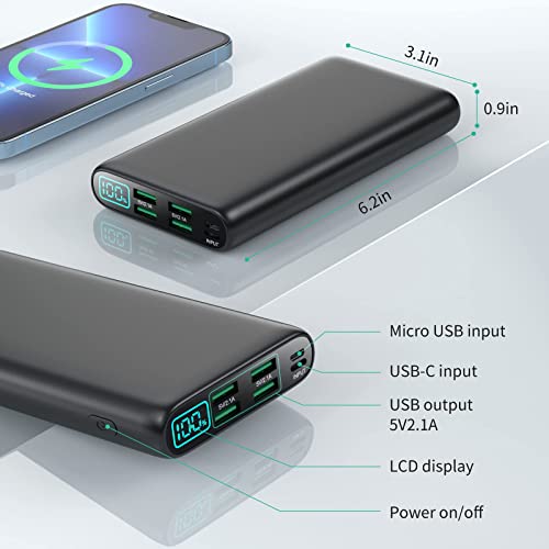 4-Port USB-C Power Bank for Mobile Devices
