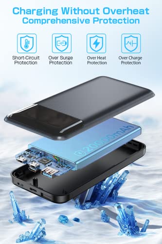 Portable 20,000mAh USB-C Power Bank