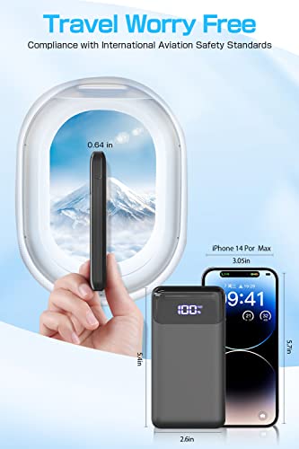 Portable 20,000mAh USB-C Power Bank