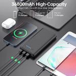 High-capacity USB-C Power Bank for all devices