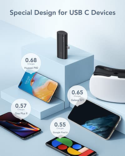 Charmast USB C Mini Power Bank 5000mAh