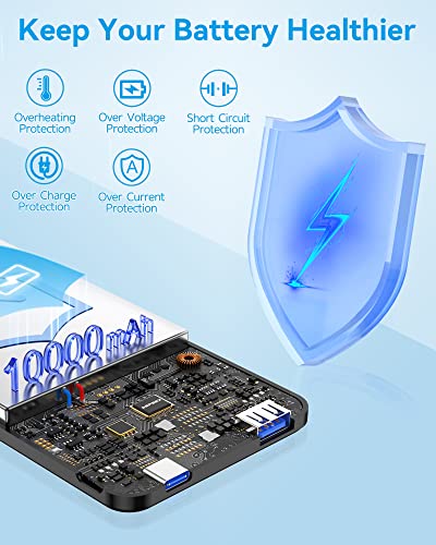 Slimmest & Lightest Power Bank with USB-C