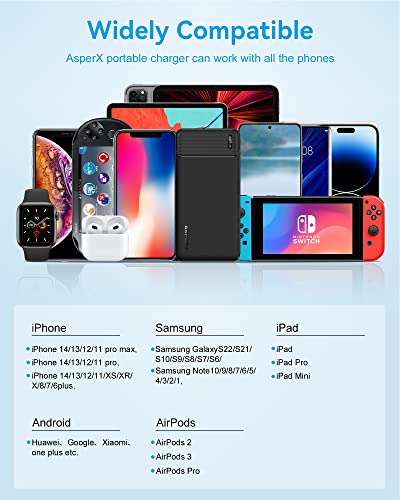 Slimmest & Lightest Power Bank with USB-C