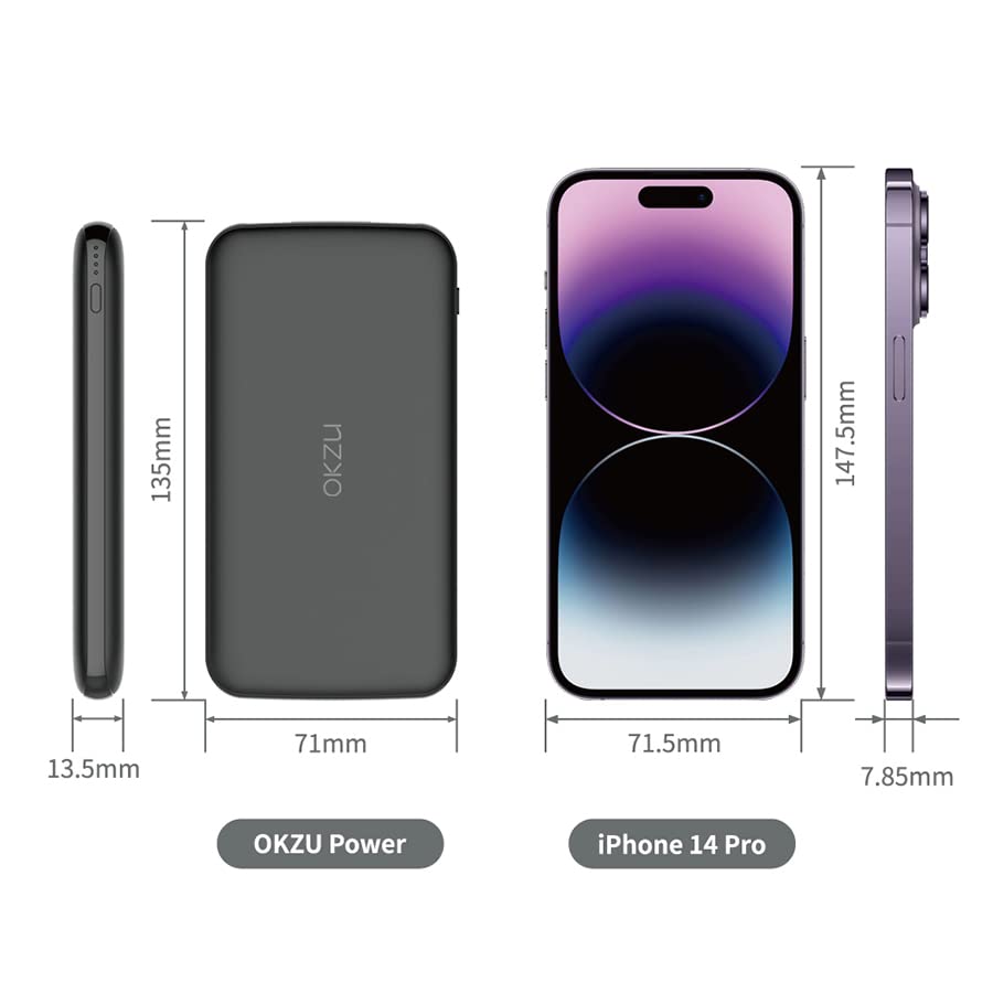 OKZU USB-C Portable Charger - 10000mAh