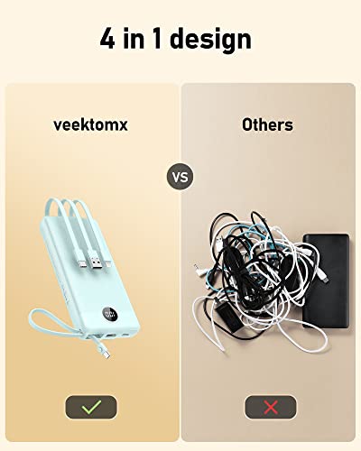 VEEKTOMX USB-C Power Bank with 5 Outputs