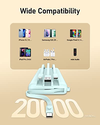 VEEKTOMX USB-C Power Bank with 5 Outputs