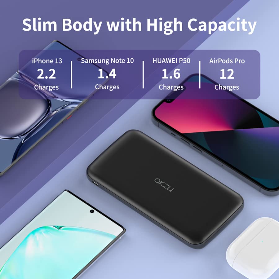 OKZU USB-C Portable Charger - 10000mAh