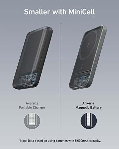 Anker MagGo: 5000mAh Magnetic Wireless Charger for iPhone