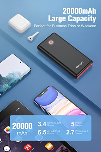 High-Speed USB-C Power Bank, 20000mAh