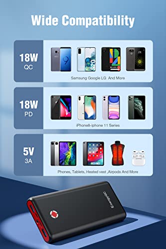 High-Speed USB-C Power Bank, 20000mAh