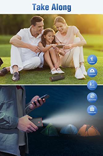 High-Speed USB-C Power Bank, 20000mAh