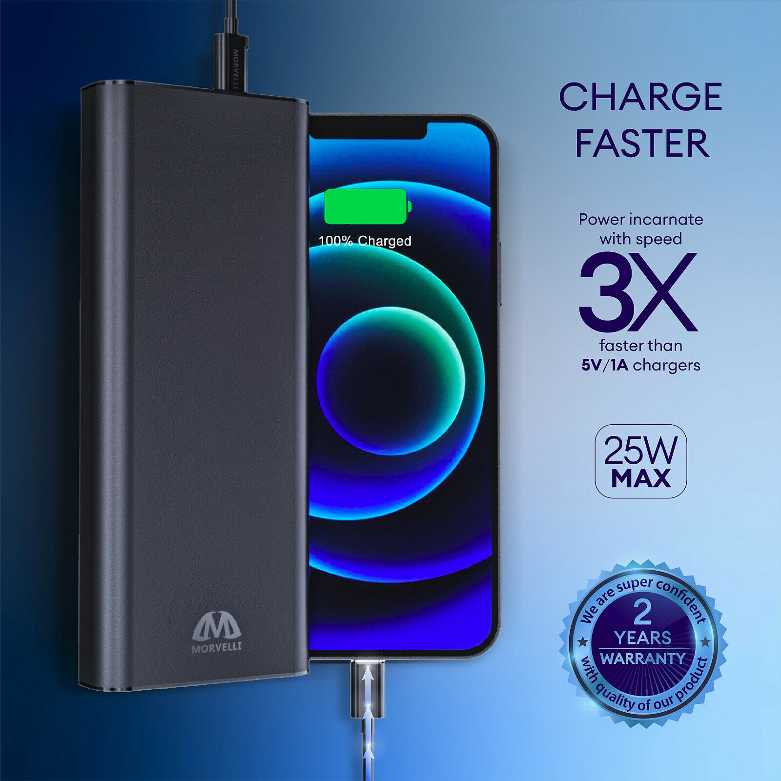 Morvelli USB-C Portable Charger 20000mAh