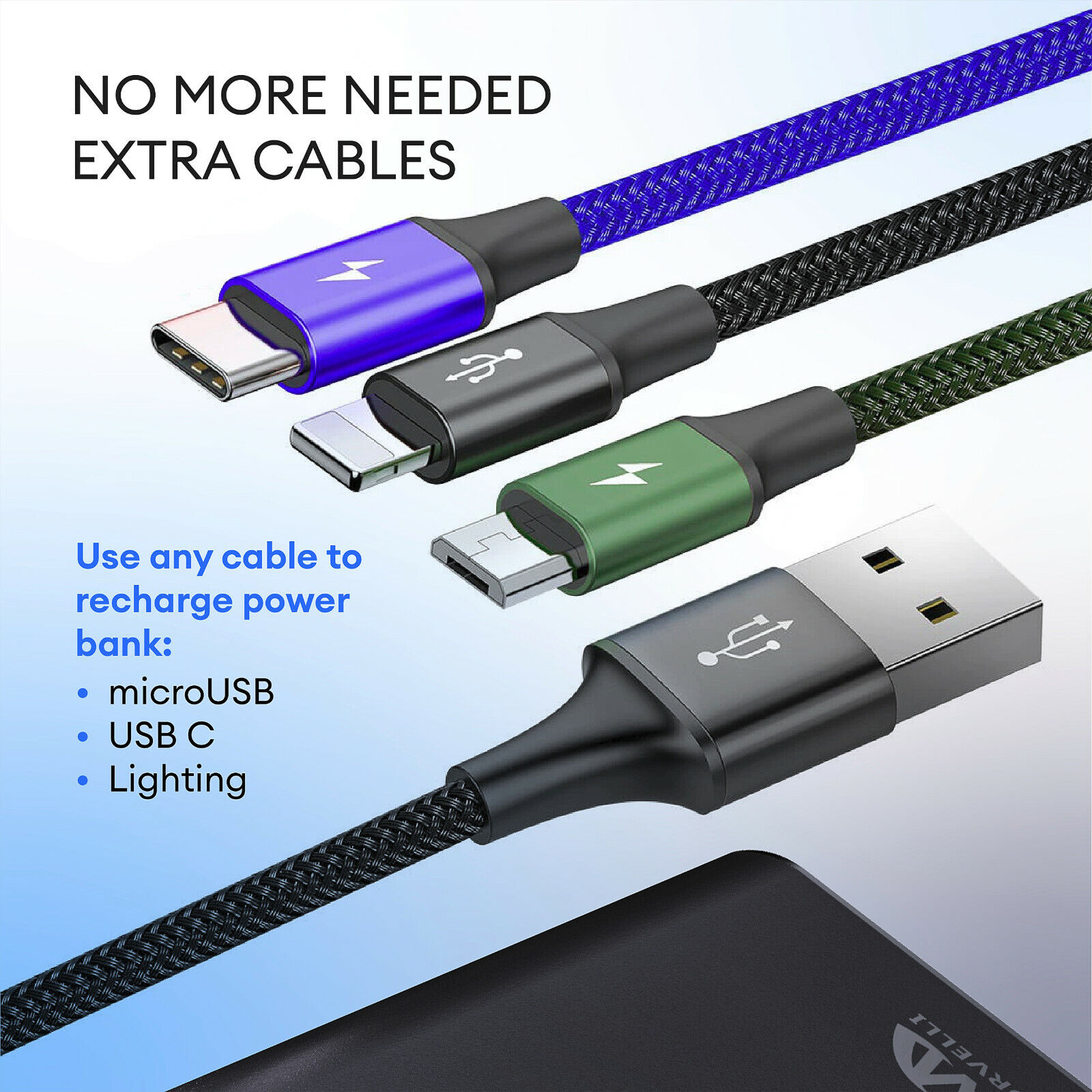 Morvelli USB-C Portable Charger 20000mAh