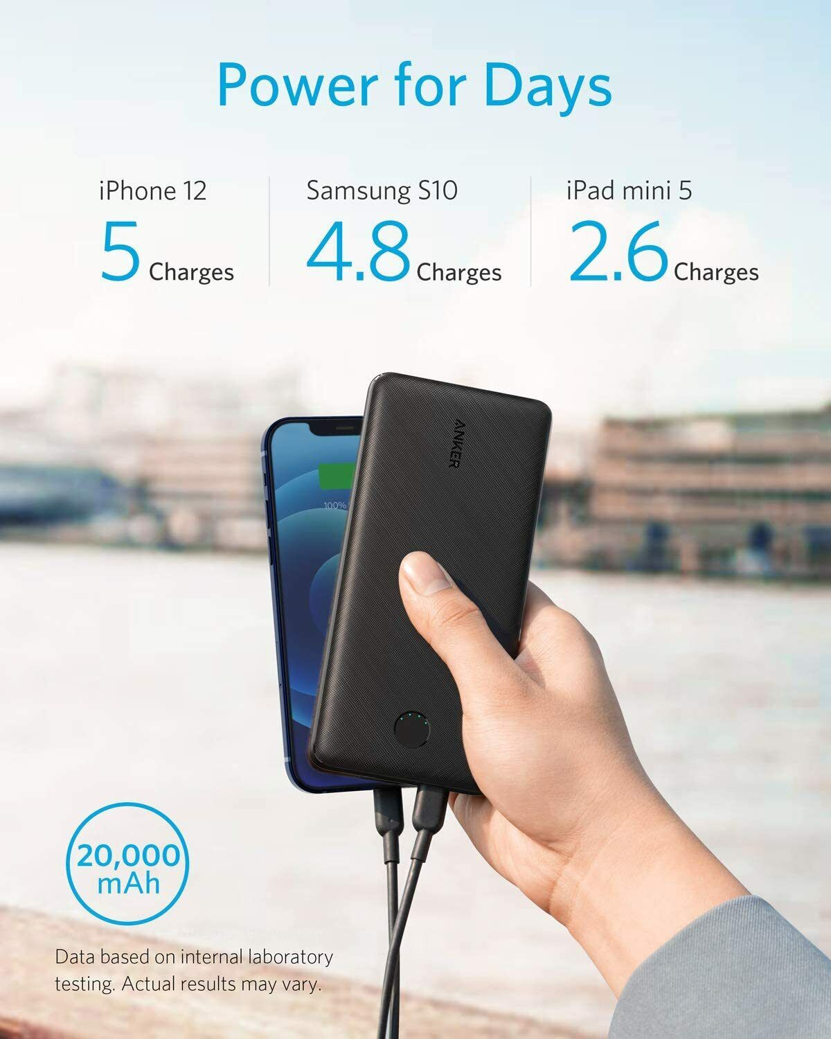Anker 20000mAh USB-C Power Bank for iPhone 13