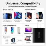 20W USB-C Wall Charger for iPhone Pro Max