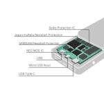 10K USB-C Quick Charge Portable Powerbank