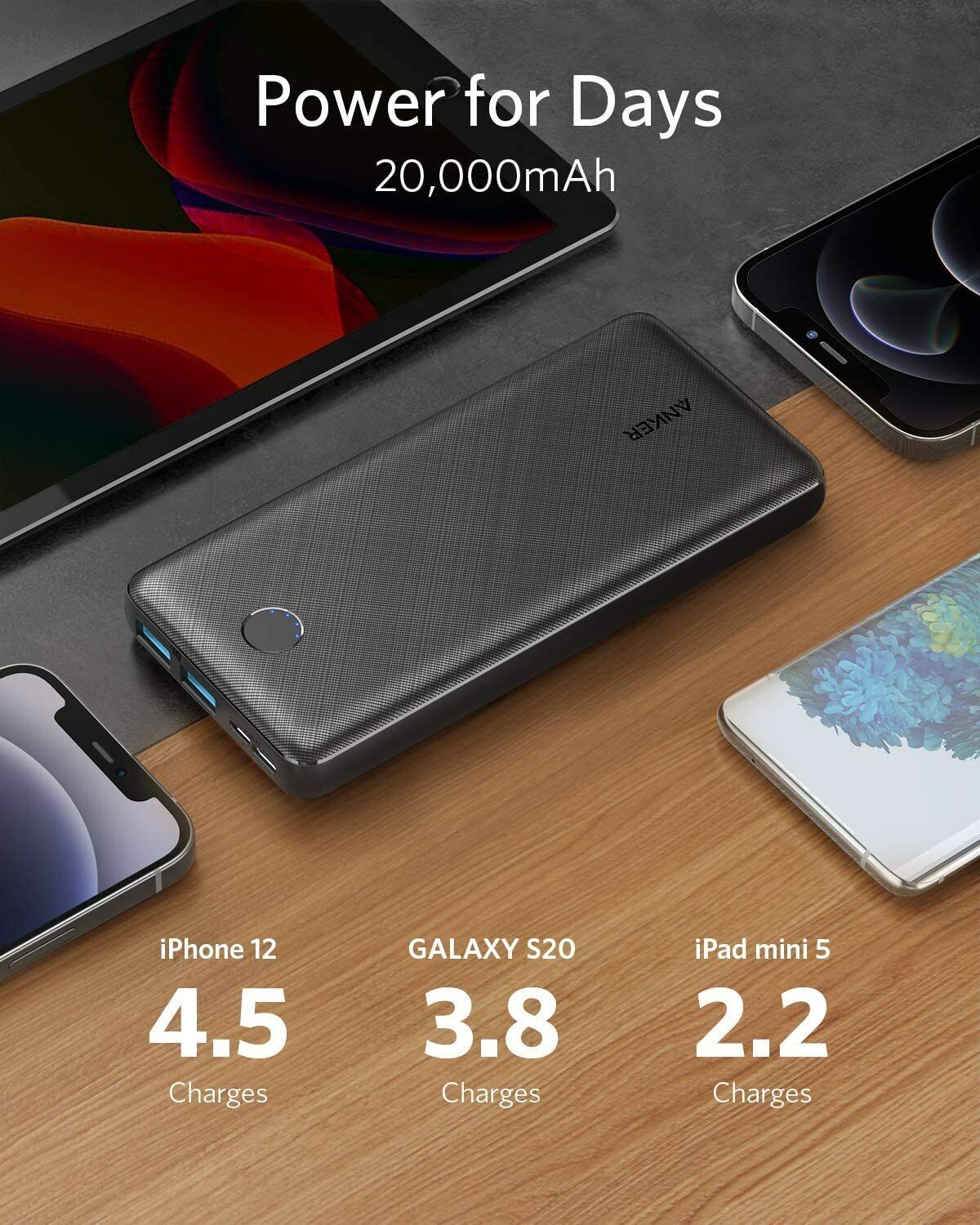 Anker 20000mAh Power Bank with USB-C Input