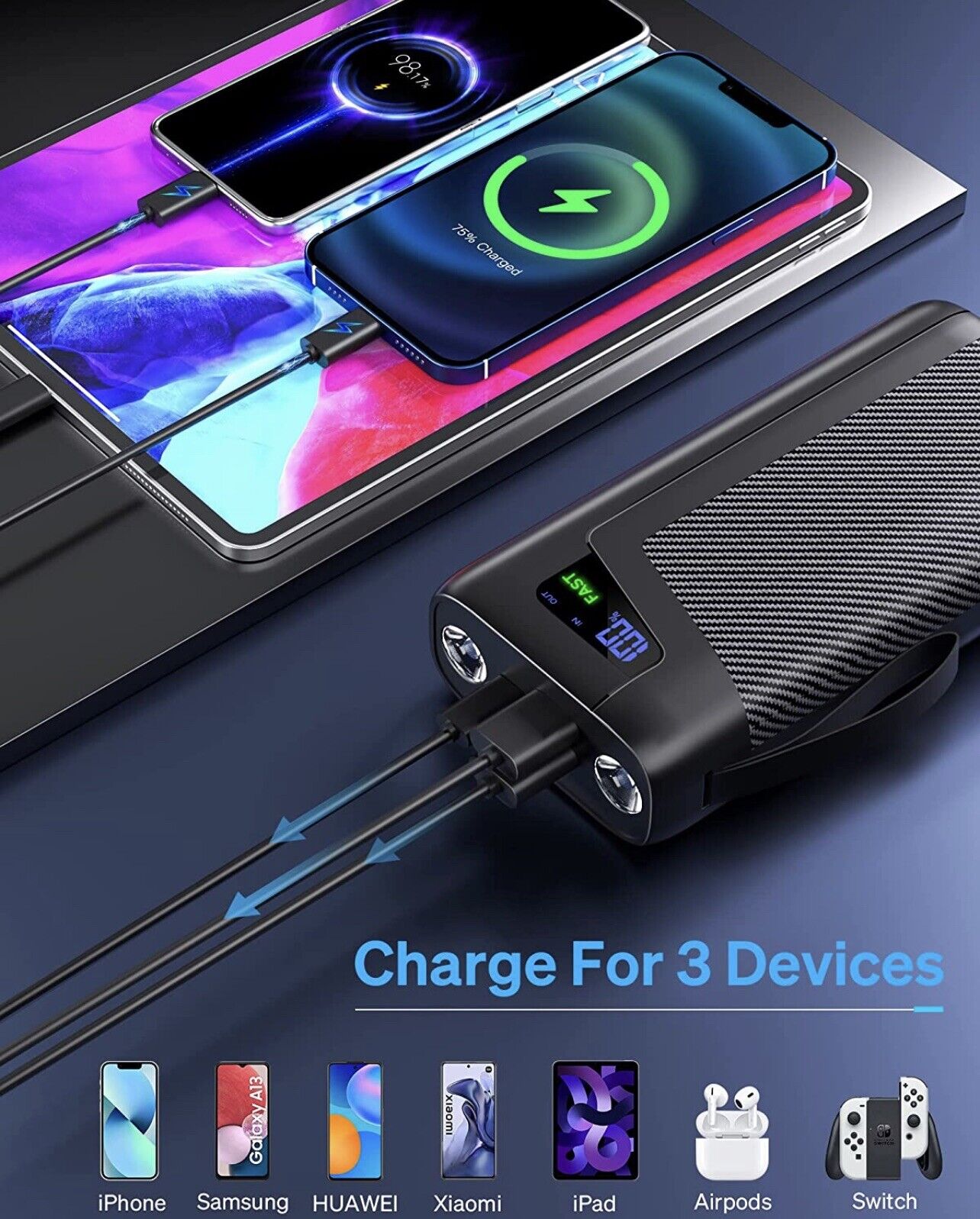 Fast Charge Portable USB C Power Bank (8 words)