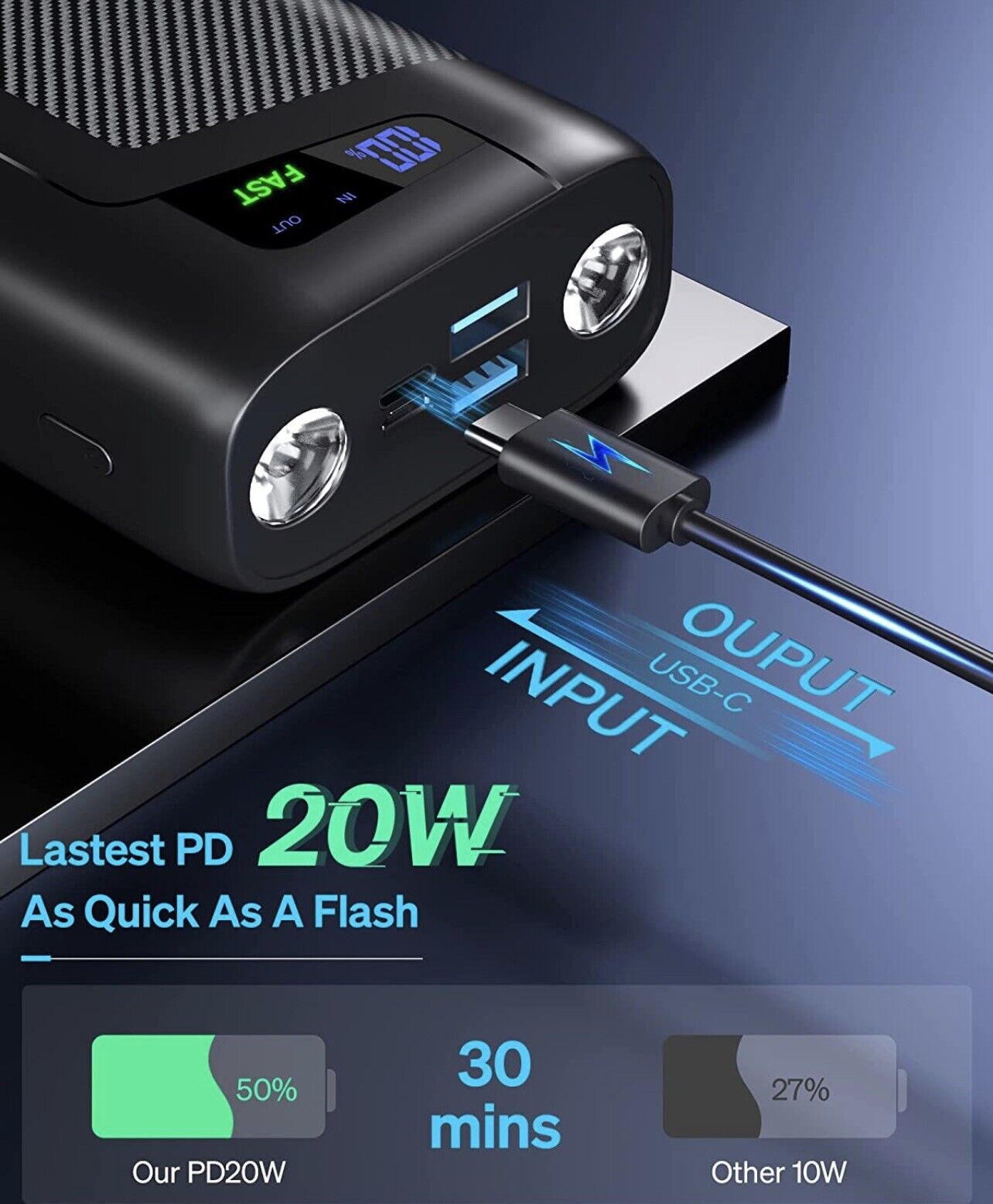 Fast Charge Portable USB C Power Bank (8 words)