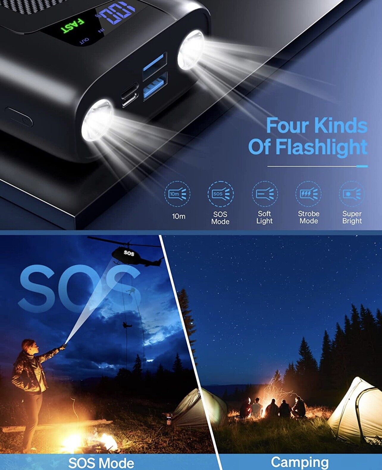 Fast Charge Portable USB C Power Bank (8 words)