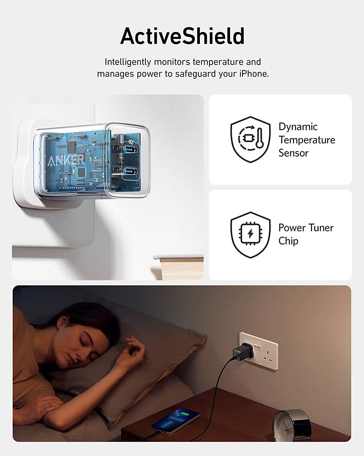 Anker USB-C 2-Port Fast Charger for iPhone/iPad