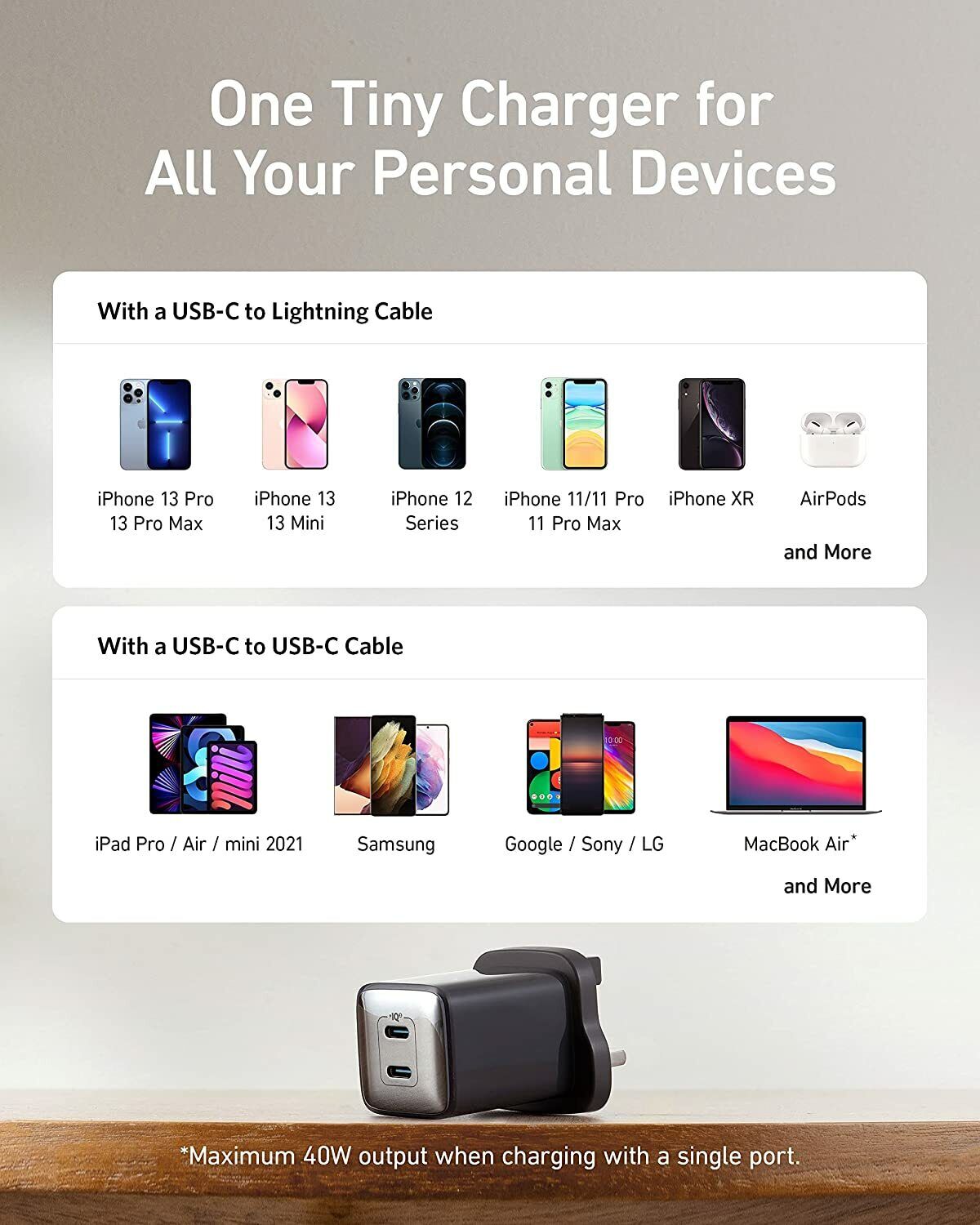 Anker USB-C 2-Port Fast Charger for iPhone/iPad