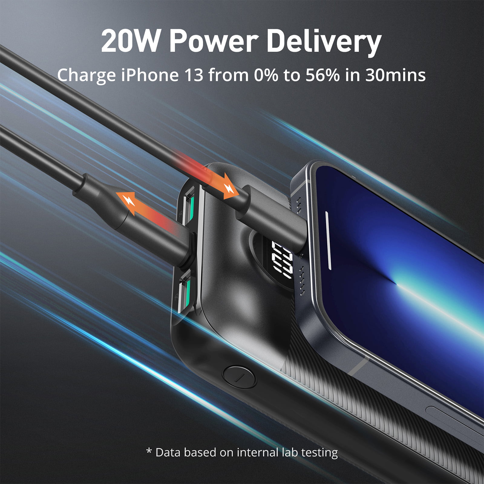 Evatronic 20000mAh 3-Port USB-C Power Bank