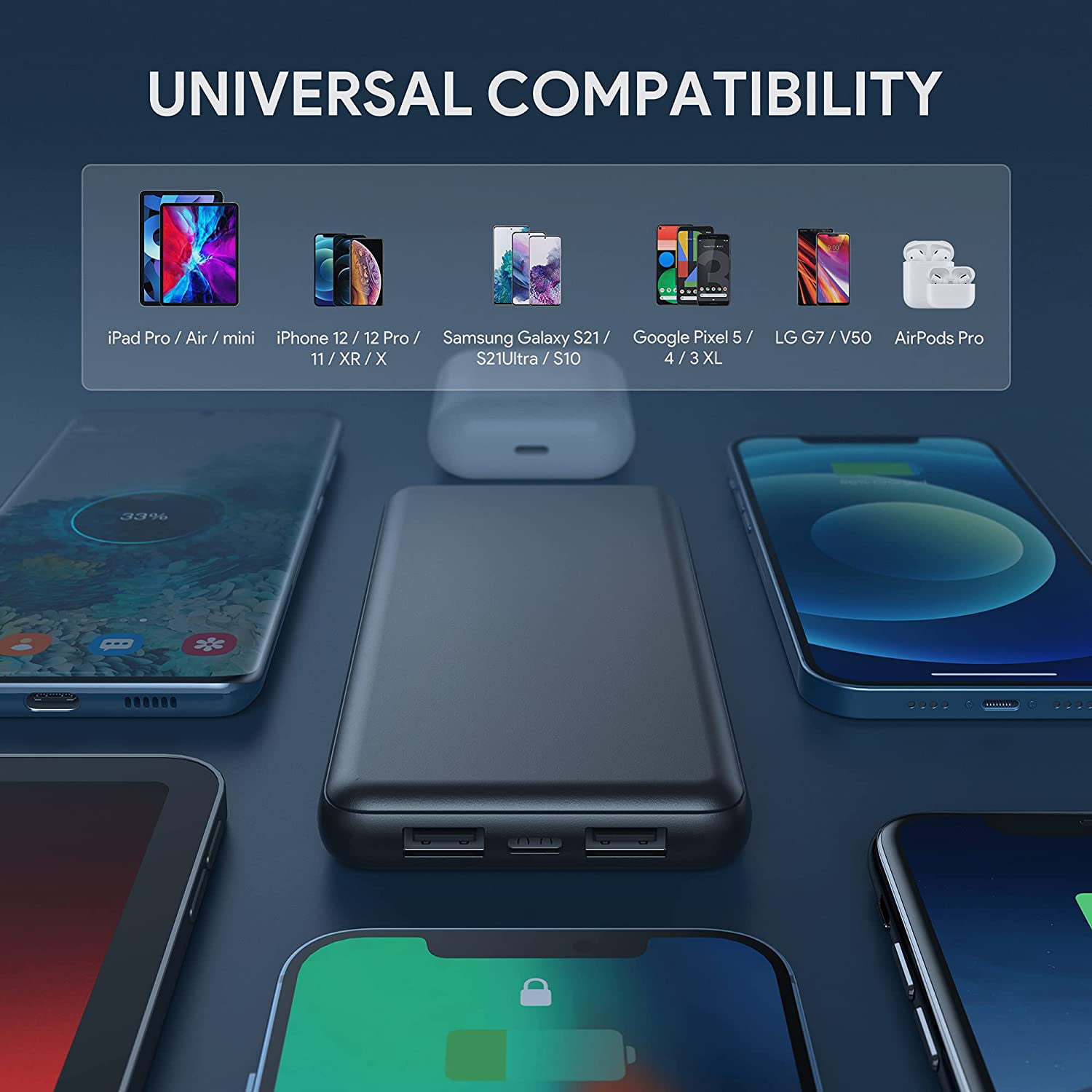 10k mAh USB-C Power Bank for Phones