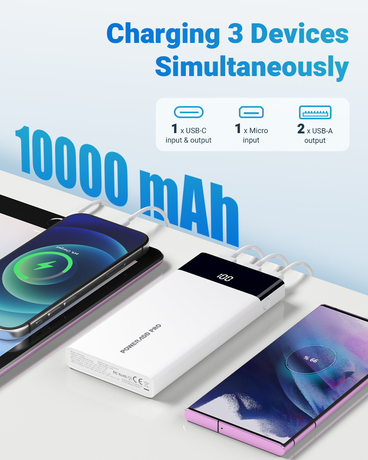 POWERADD PRO 10000mAh USB-C Portable Charger