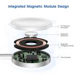 2-in-1 Apple Watch and iPhone Fast Charger