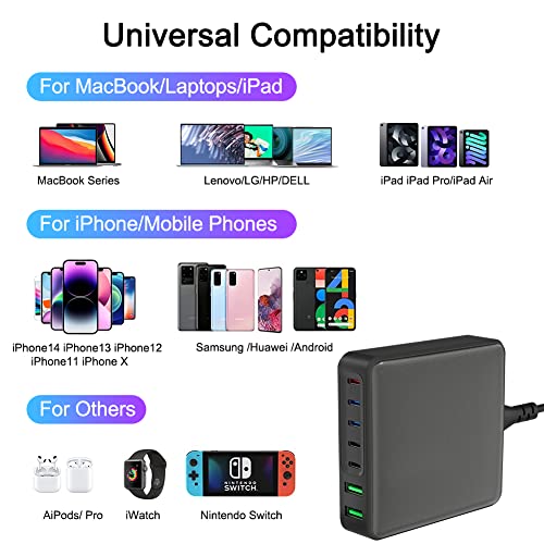 7-in-1 USB C Charging Station for Multiple Devices