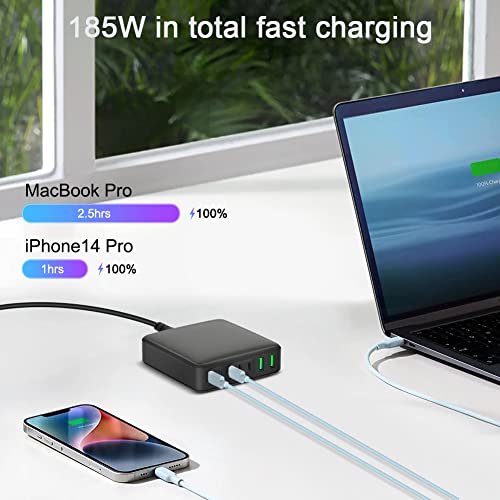 7-in-1 USB C Charging Station for Multiple Devices