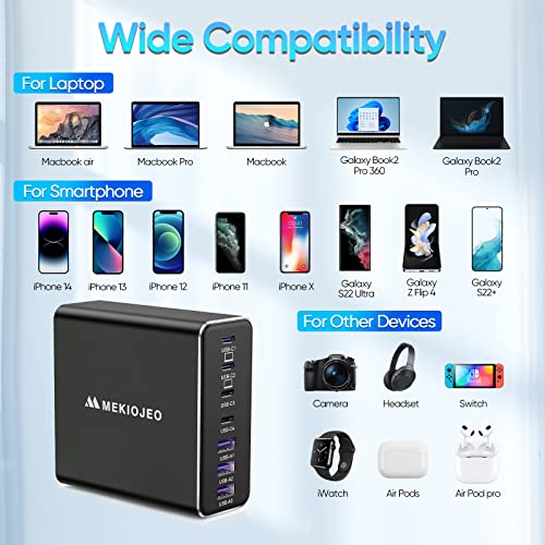 7-Port 200W USB-C Fast Charger for MacBook