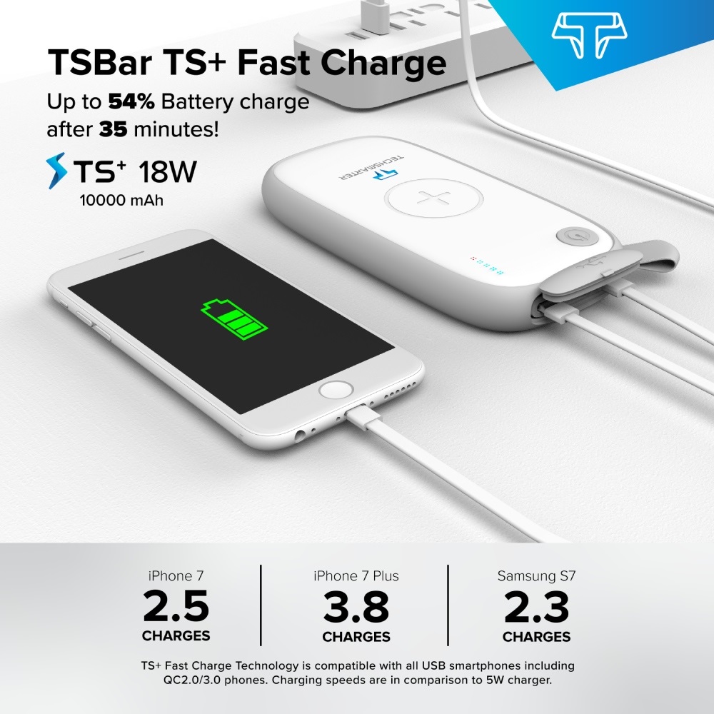 10k mAh Waterproof Wireless USB-C Power Bank