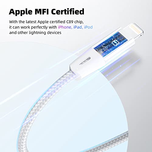 8 words: 2-Pack Fast Charging iPhone Charger Set