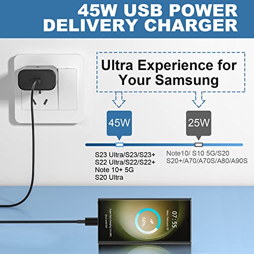 Samsung 45W USB-C Wall Charger with 6.6FT Cable