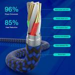 5-Pack 3.1A Quick Charge USB-C Cables