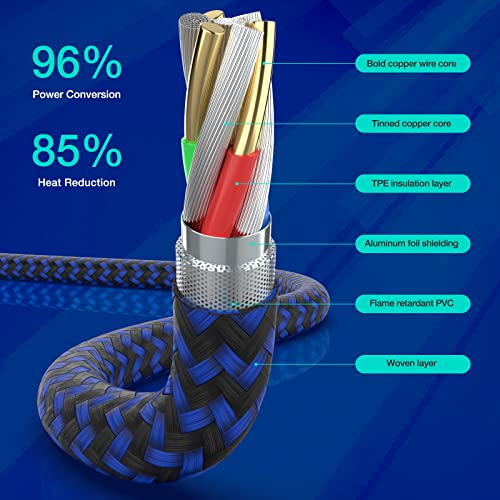 5-Pack 3.1A Quick Charge USB-C Cables