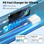 8 words: 2-Pack Fast Charging iPhone Charger Set
