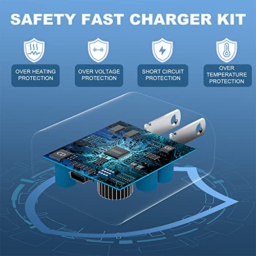 Samsung 45W USB-C Wall Charger with 6.6FT Cable