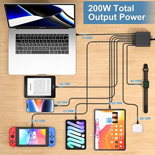 8-Port 200W USB-C Charging Station