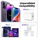 8 words: 2-Pack Fast Charging iPhone Charger Set