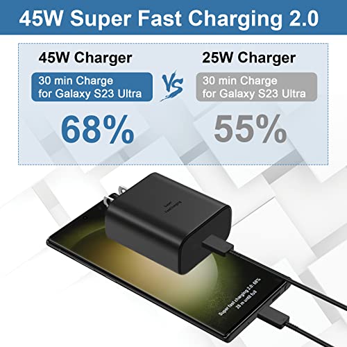 45W Samsung USB-C Super Fast Charger