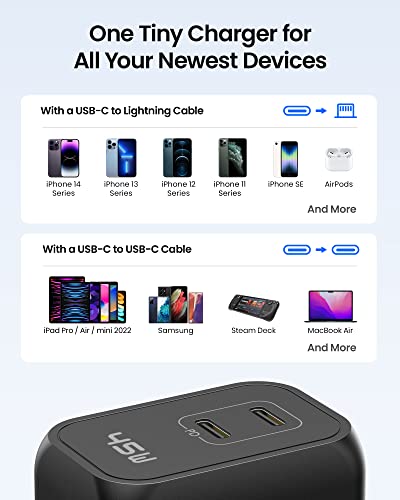 INIU Super Fast 45W Dual USB-C Charger